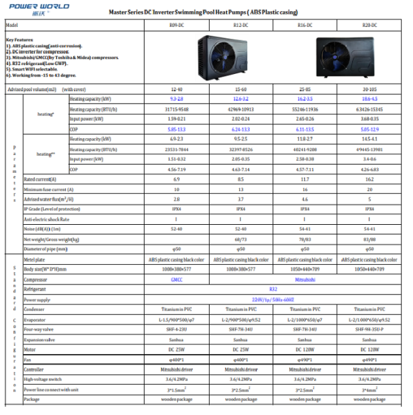 Powerworld 230 V AC Schwimmbadwärmepumpe 12 KW für Schwimmbäder bis 70 cbm Wasserinhalt, Aussengerät, Wifi